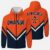 Syracuse Orange Windbreaker Jacket